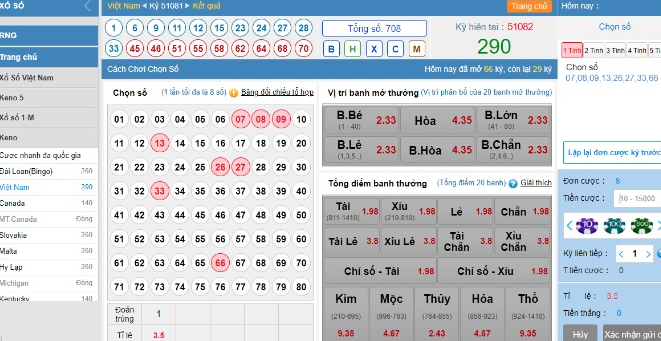 You are currently viewing Soi cầu kết quả xổ số 3 miền Bắc – Trung – Nam ngày 22/01/2025 – KU11 Kubet